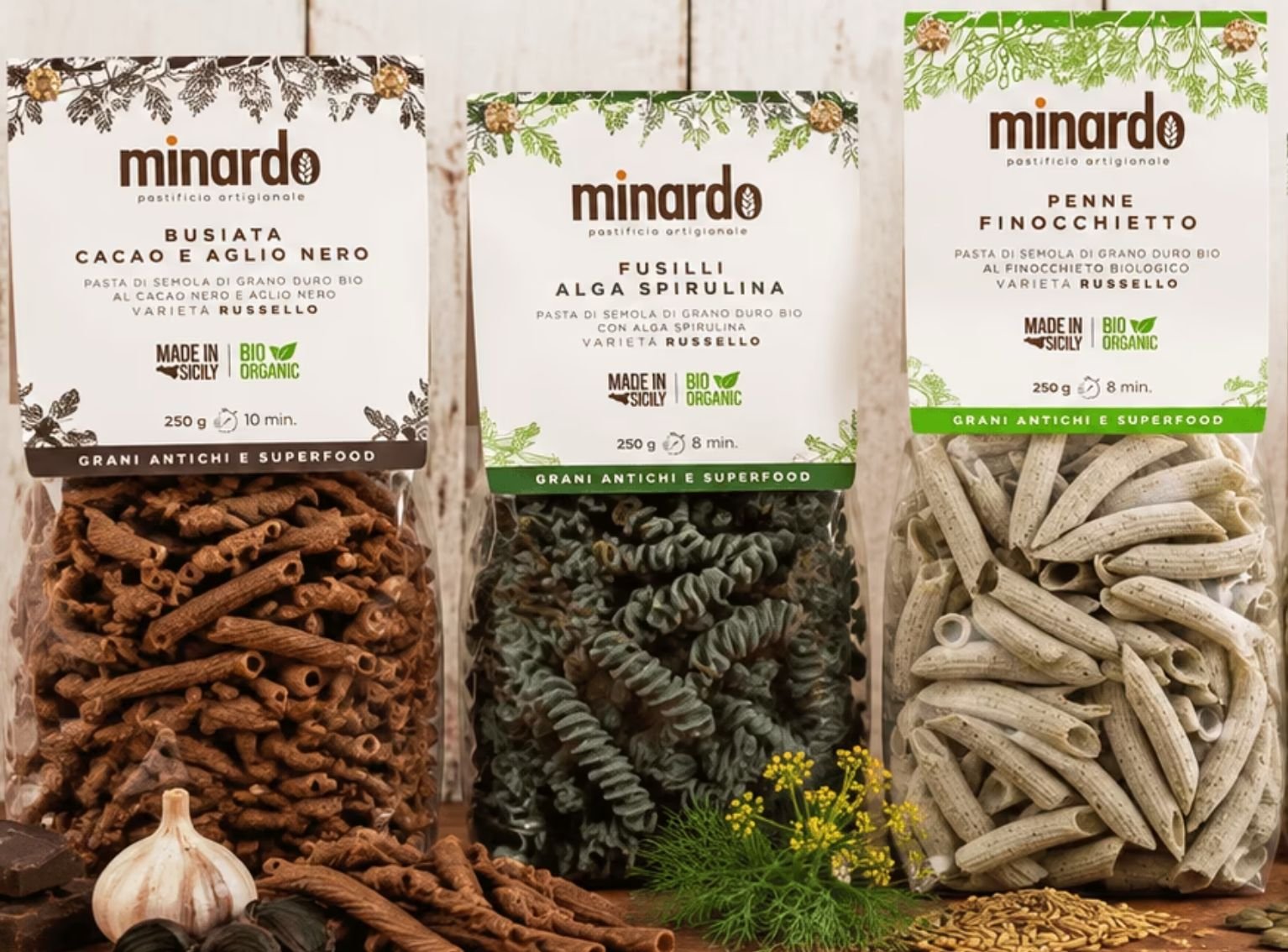 Minardo